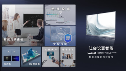 讓會(huì)議更智能！創(chuàng)維商用Swaiot BOARD H20 開(kāi)啟智慧會(huì)議新體驗(yàn)