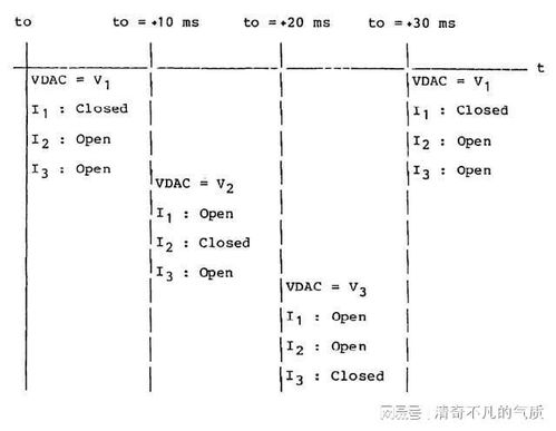 直升機(jī)ERT 160無線電高度計工作原理與外部設(shè)備集成解析