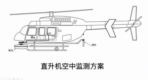 西北空管局技保中心設(shè)備監(jiān)控室參加全國空管無線電監(jiān)測(cè)系統(tǒng)方案研討會(huì)